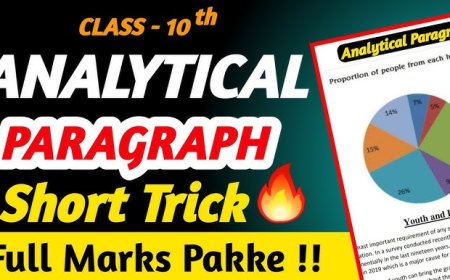 Analytical Paragraph Class 10: A Complete Guide for Students