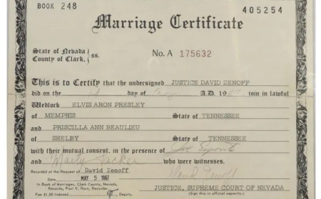 Your Guide to Obtaining a Marriage Certificate in Pakistan