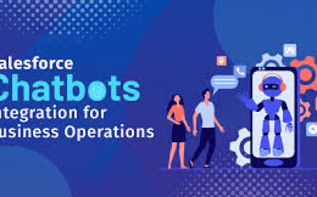 Salesforce WhatsApp Chatbot by 360 SMS App for Easy Customer Chat