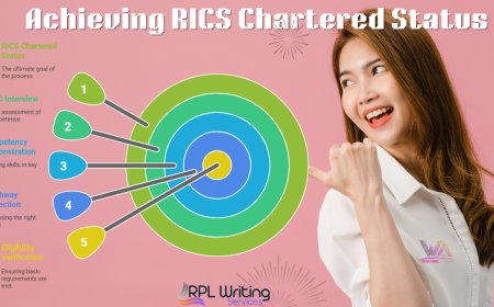 Why Should You Consider RICS Membership?