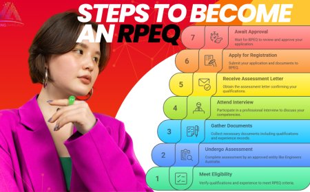 How to Get Listed on the RPEQ Register?